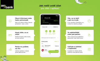 air bank vizual